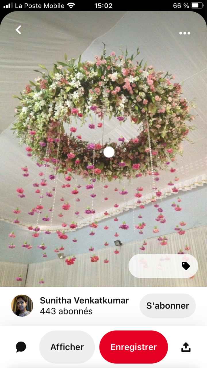 Suspensions tables - 1