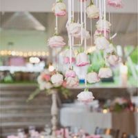 Suspensions tables - 4