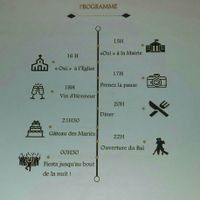 Texte faire part - 2