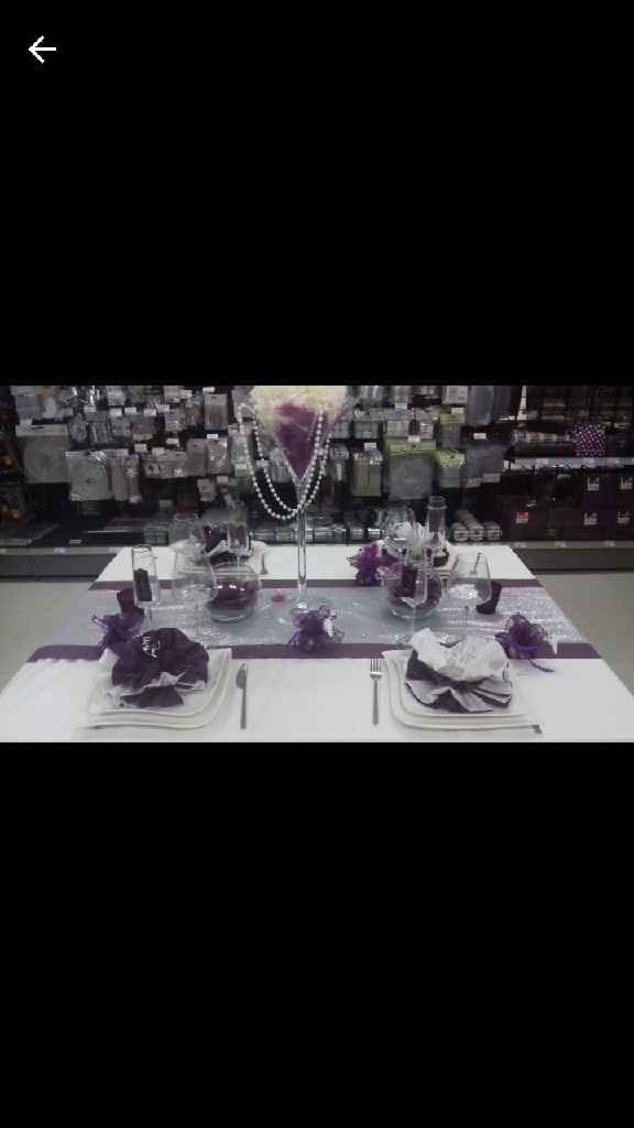 Voici le style de ma décoration - 1