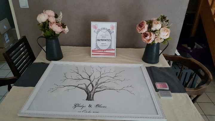 Essai table urne et arbre à empreintes - 2