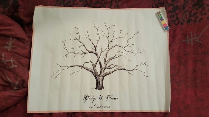 Arbre a empreintes - 1