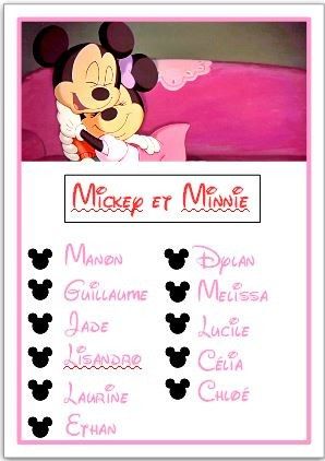 table enfant