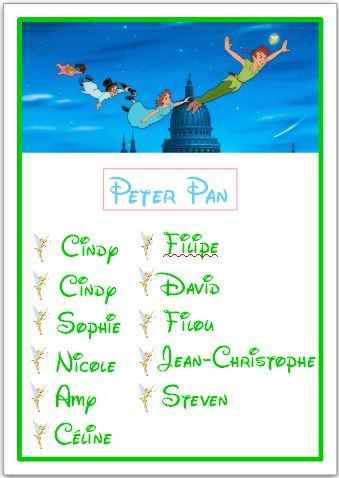 peter pan