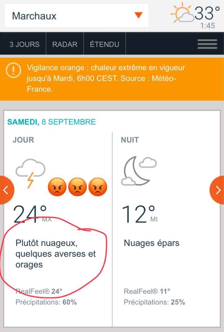 Météo 😡 - 1