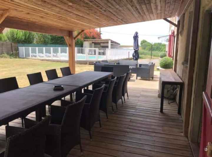 👉 Lieu : fais le bilan et partage tes bons plans ! - 1