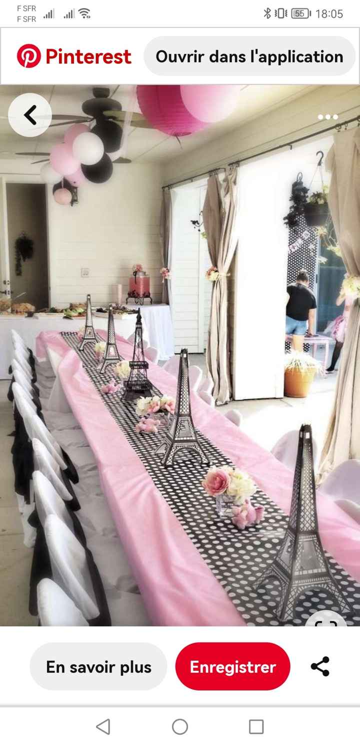 👉 Décoration : fais le bilan et partage tes bons plans ! - 1