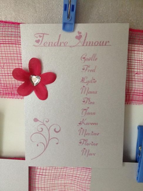 Essai pancartes de mon plan de tables 