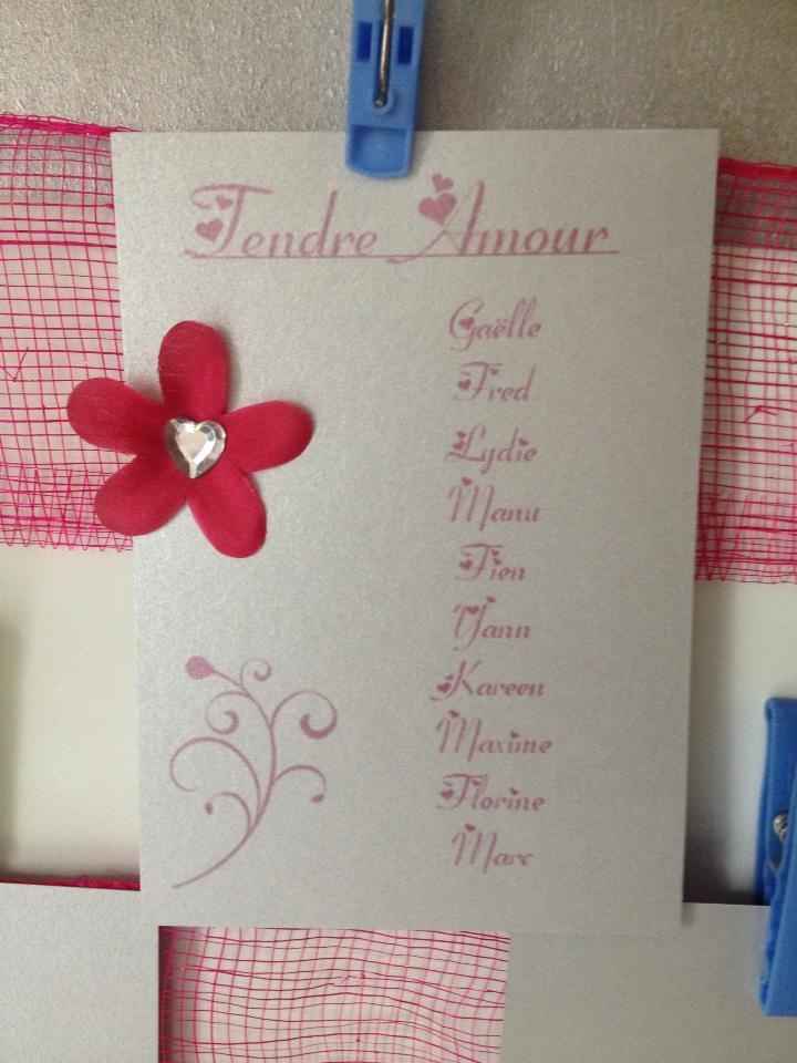 Essai pancartes de mon plan de tables 