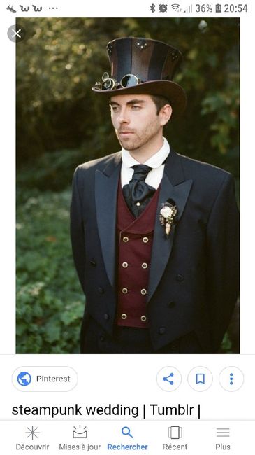 Inspiration "steampunk" (rétro futurisme) - 8