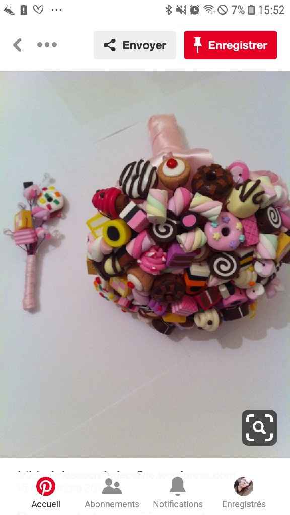 Inspiration rockabilly.... année 50 - 1