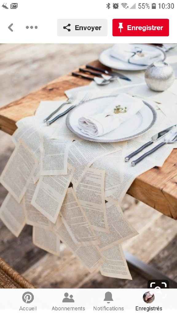 Inspiration "steampunk" (rétro futurisme) - 1