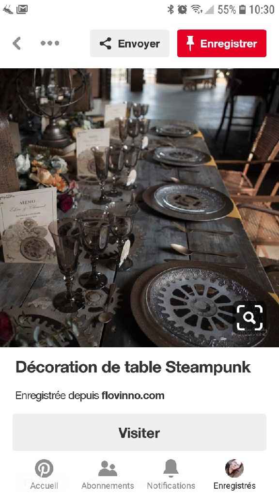 Inspiration "steampunk" (rétro futurisme) - 3