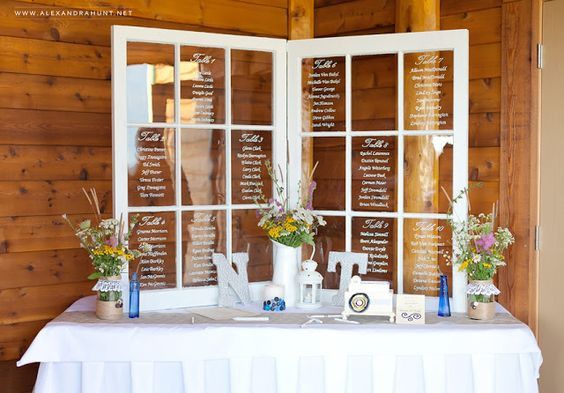 Inspiration plan de table