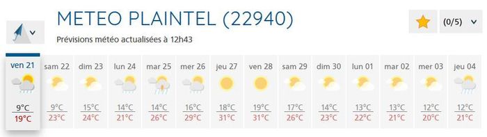 Update météo du 21/06