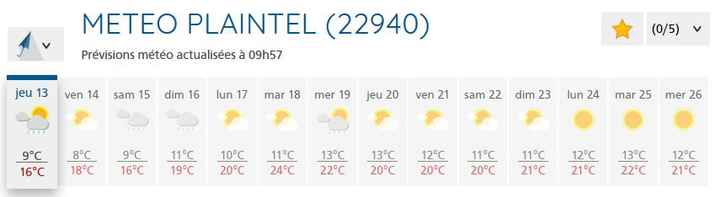 Update météo 13/06