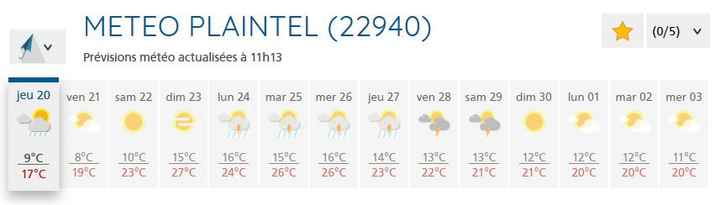 Update météo du 20/06