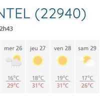 Update météo du 21/06