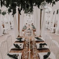 Ma déco est principalement_____ - 1