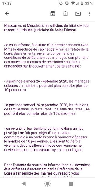 Mariage dans 7 jours...je suis perdue ! - 1