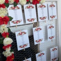 Montrez moi vos plans de tables - 1