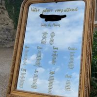 Besoin d'aide s'il-vous-plaît - 1