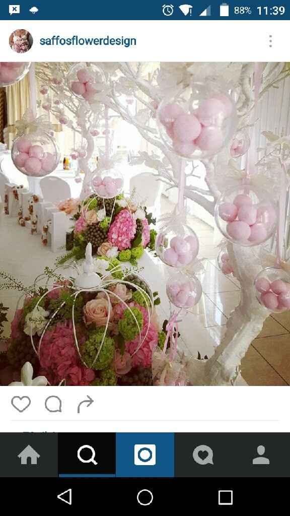 Mariage princesse - 2