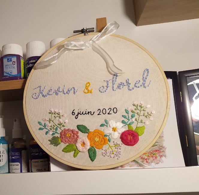 Support alliances - 1