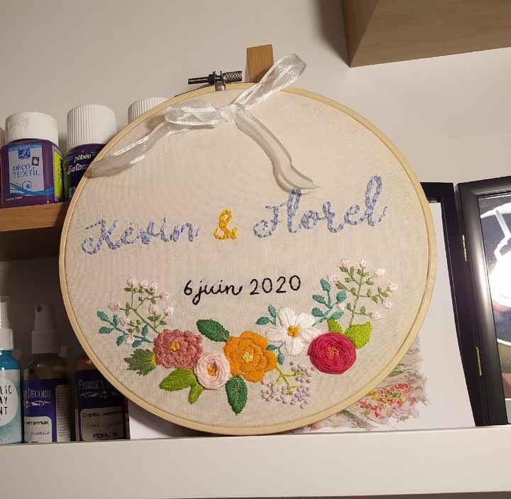 Support alliances - 1