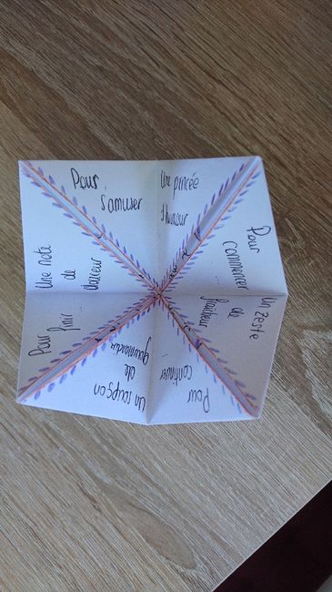 Cadeau aux invités - idées sur le thème du vélo ? 4