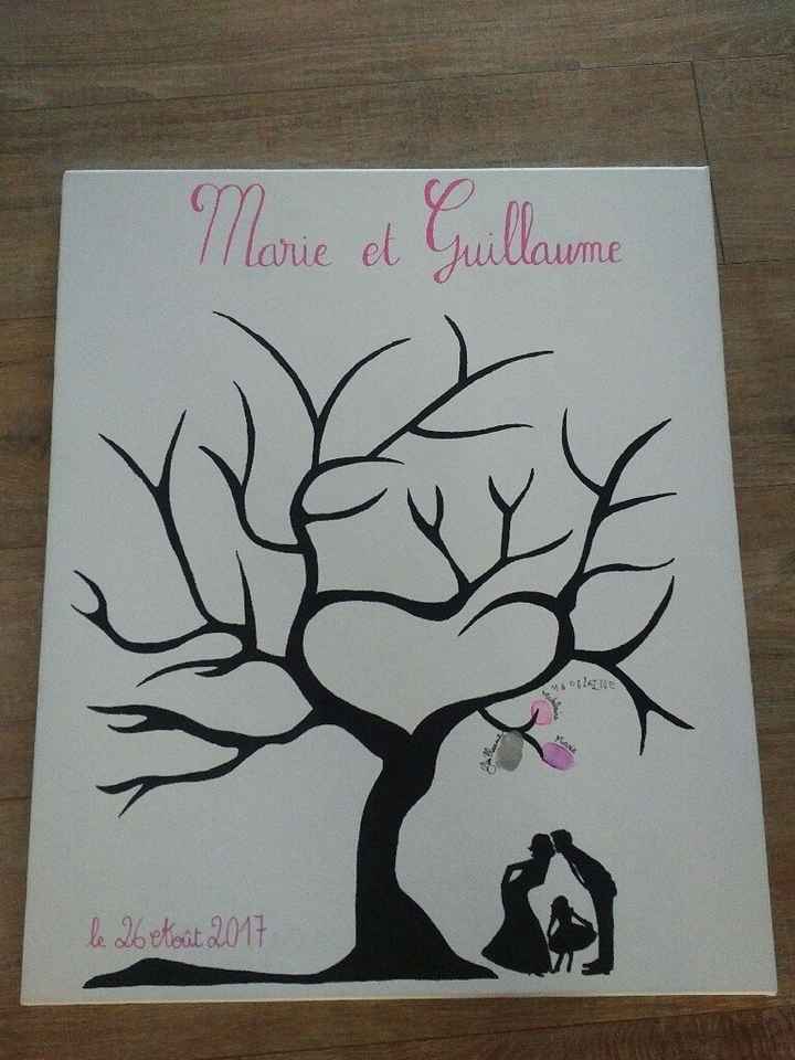 Arbre à empreinte - 1