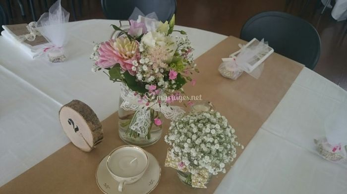 bougie table 