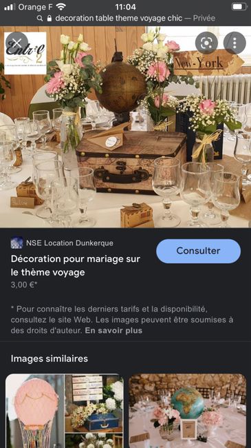 Décoration table thème mariage 4