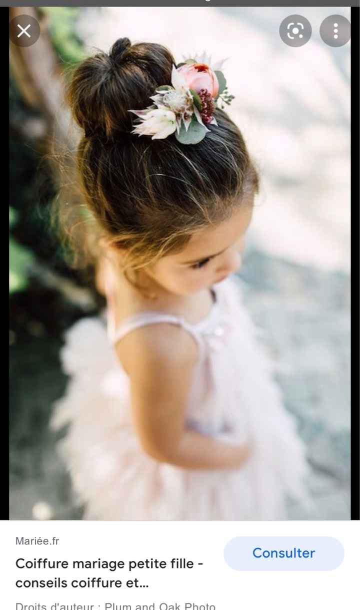 Coiffure petite fille - 4