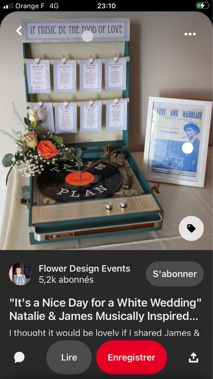 Thème du mariage - 1