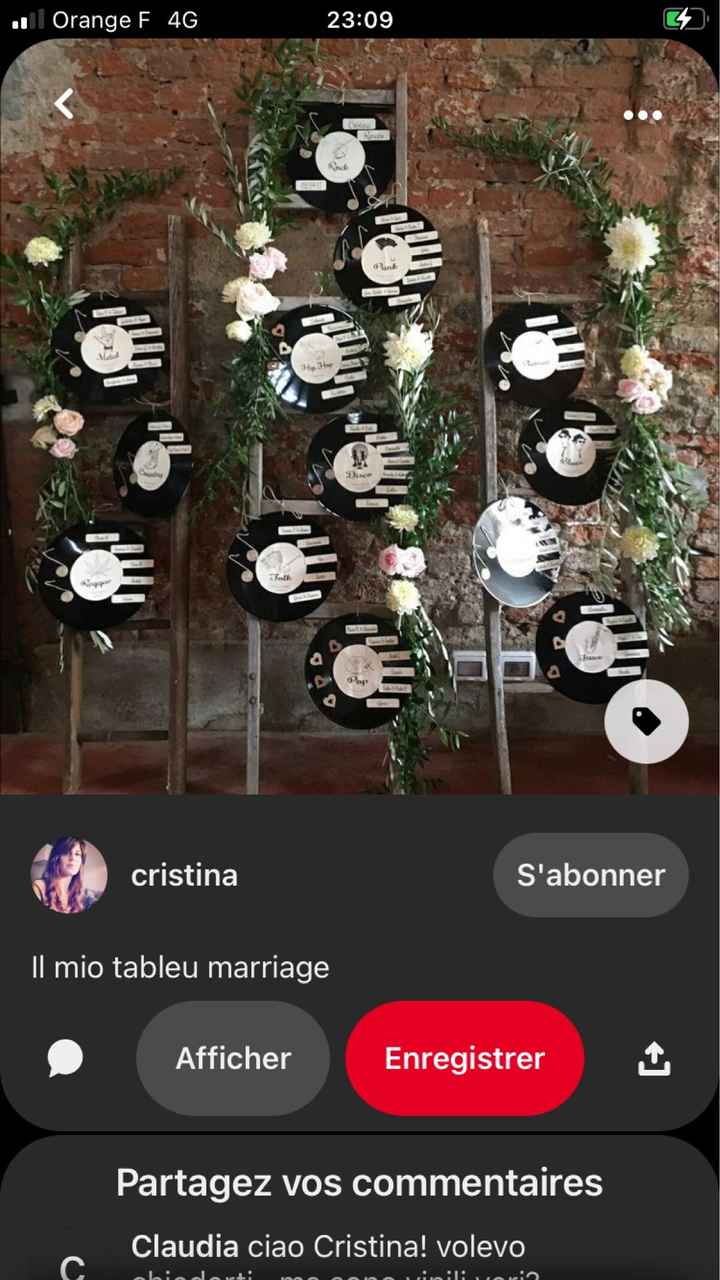 Thème du mariage - 6