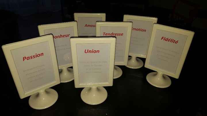 Besoin de vos idées! - 1