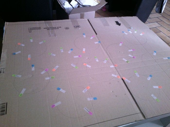 Operation plan de table - 2