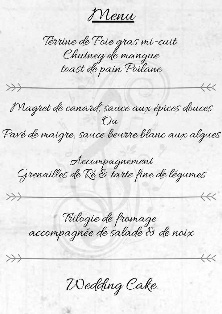 Idée repas - 1