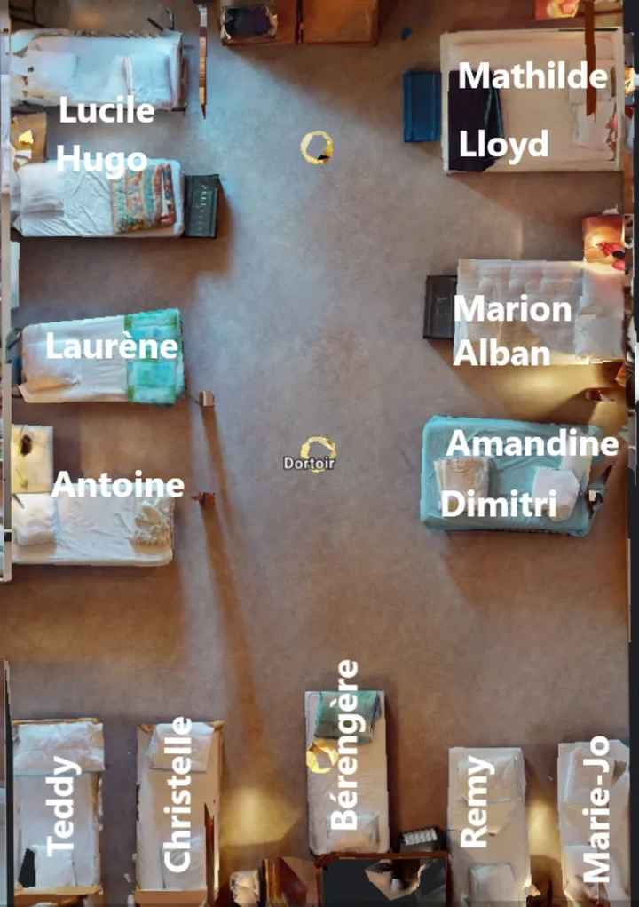 Organisation couchage - 2