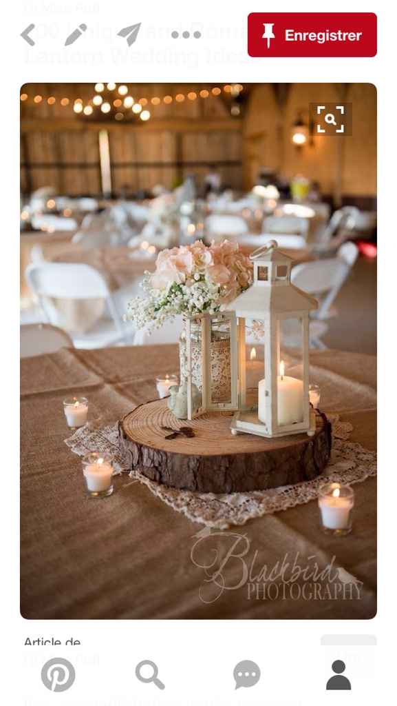 Besoin d'aide pour le thème et de vos avis - 1