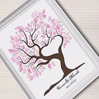 arbre à empreintes signées