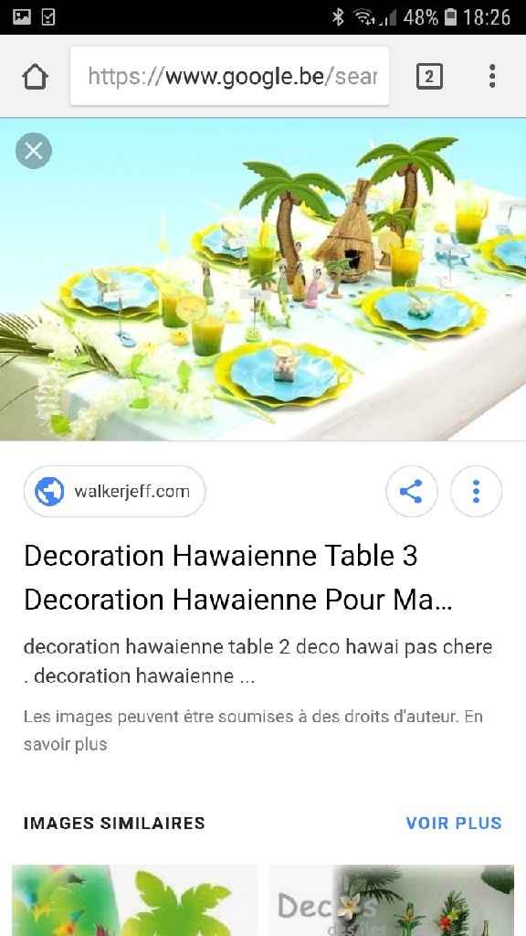 Thème 😍 - 2