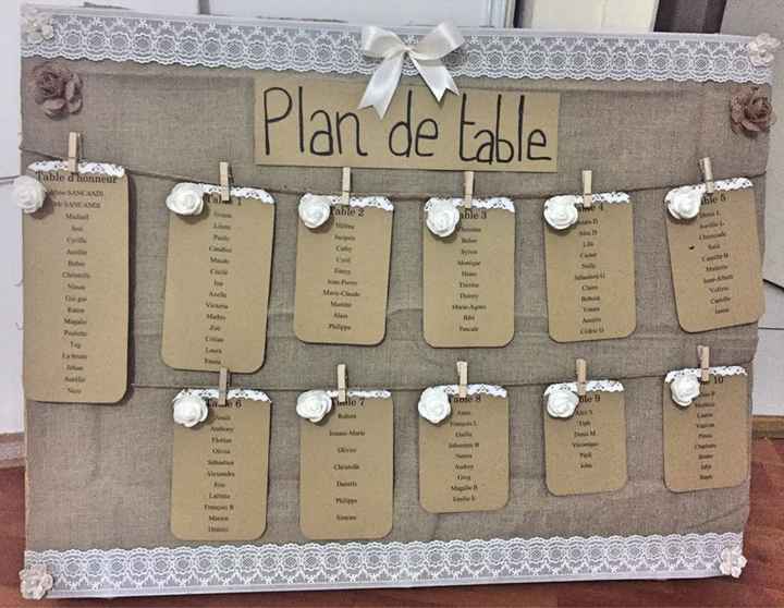 Plan de table diy - 1