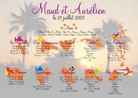 plan de table idee