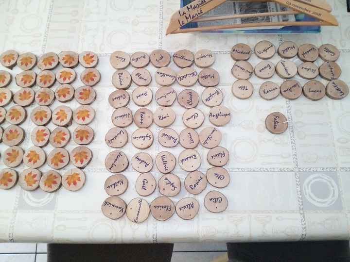 J-76 ... On avance sur la déco - 1