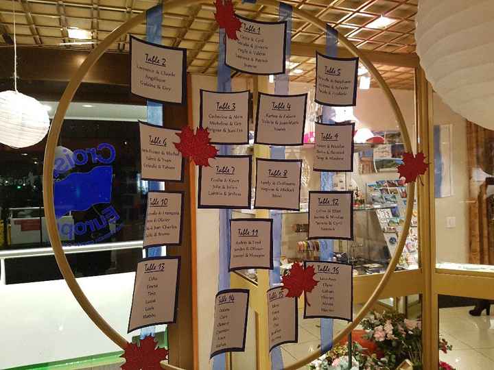 Notre grand jour 🥂 - 8