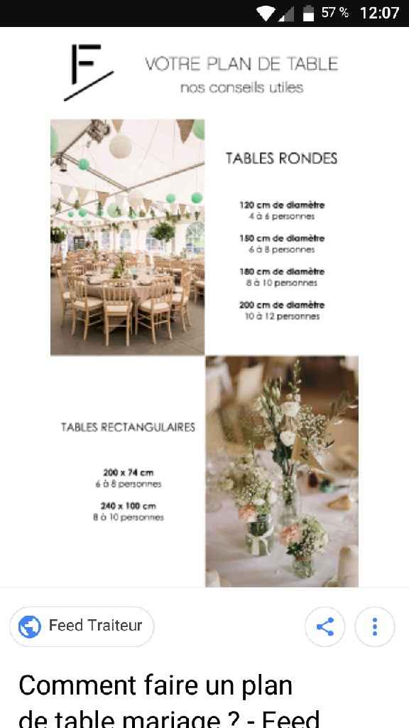 Qui a des tables rectangles ? (aide) - 1