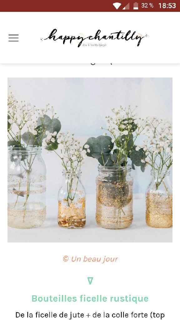 Cadeau invités : qu'en pensez-vous ? - 1