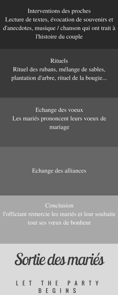 Cérémonie laique - 2